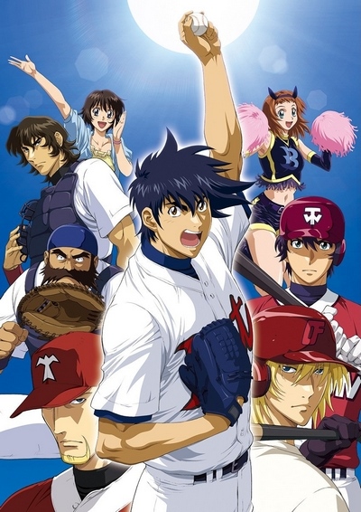 Summer 2008 Anime Chart | Anime-Planet
